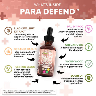 Para Defend Black Walnut Liquid Drops